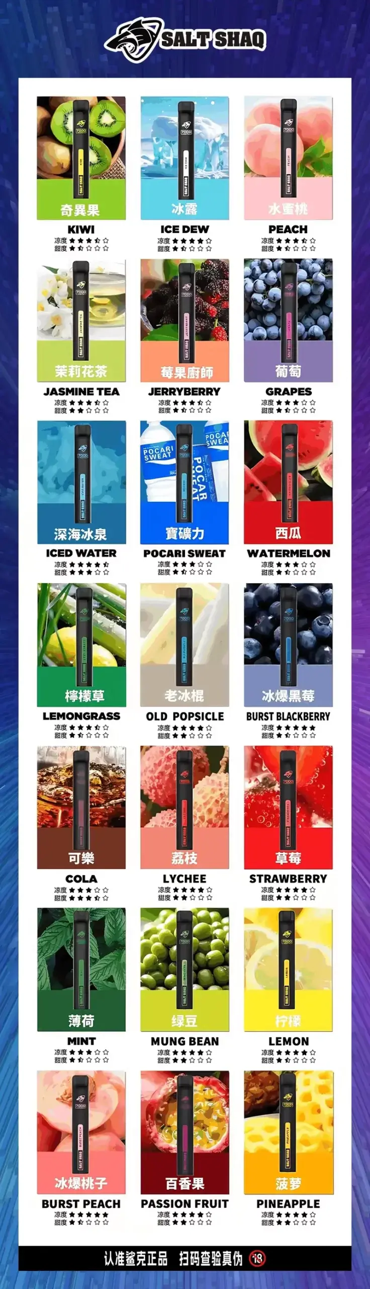 SALT-SHAQ-7000-PUFFS-鯊克抛棄式電子煙-口味匯總-scaled-1 - BA-SMOKE 台灣電子煙旗艦店 | 主機、煙彈、一次性電子霧化器